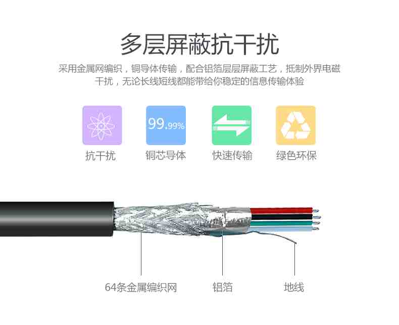 毅宸的數(shù)據(jù)線好在哪里？